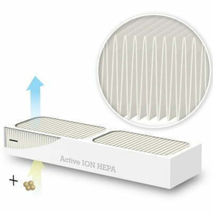 Purificator de aer Woods AL310