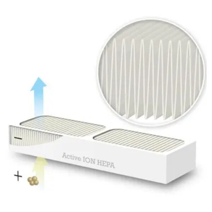 Filtru ION HEPA activ de schimb pentru Woods AL310 / AL310 FC