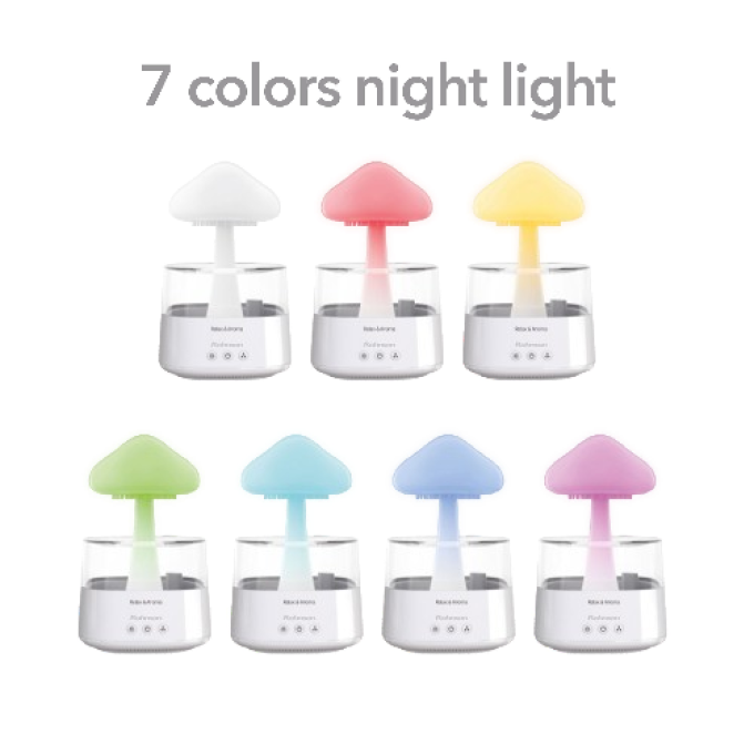 Difuzor de aromă relaxantă Rohnson R-9519 Relax & Aroma