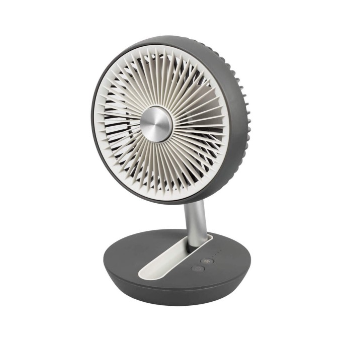 Ventilator pliabil reîncărcabil EUROM VENTO