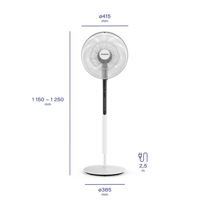 Ventilator coloană AERIUM SilentFlow R320